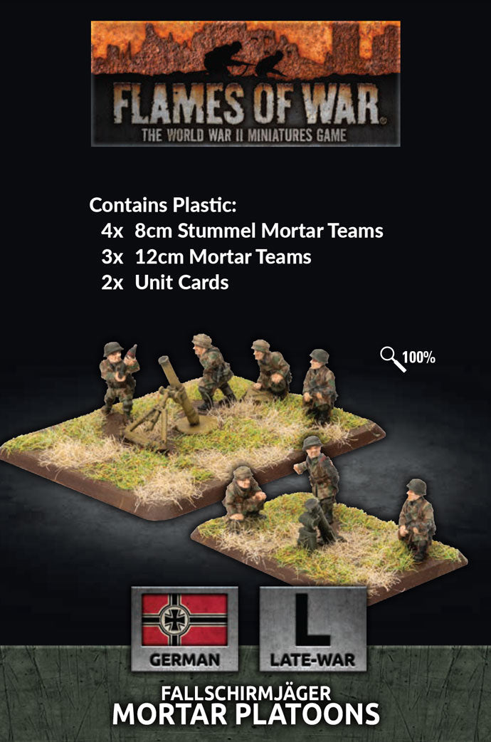 Fallschirmjäger Mortar Platoon